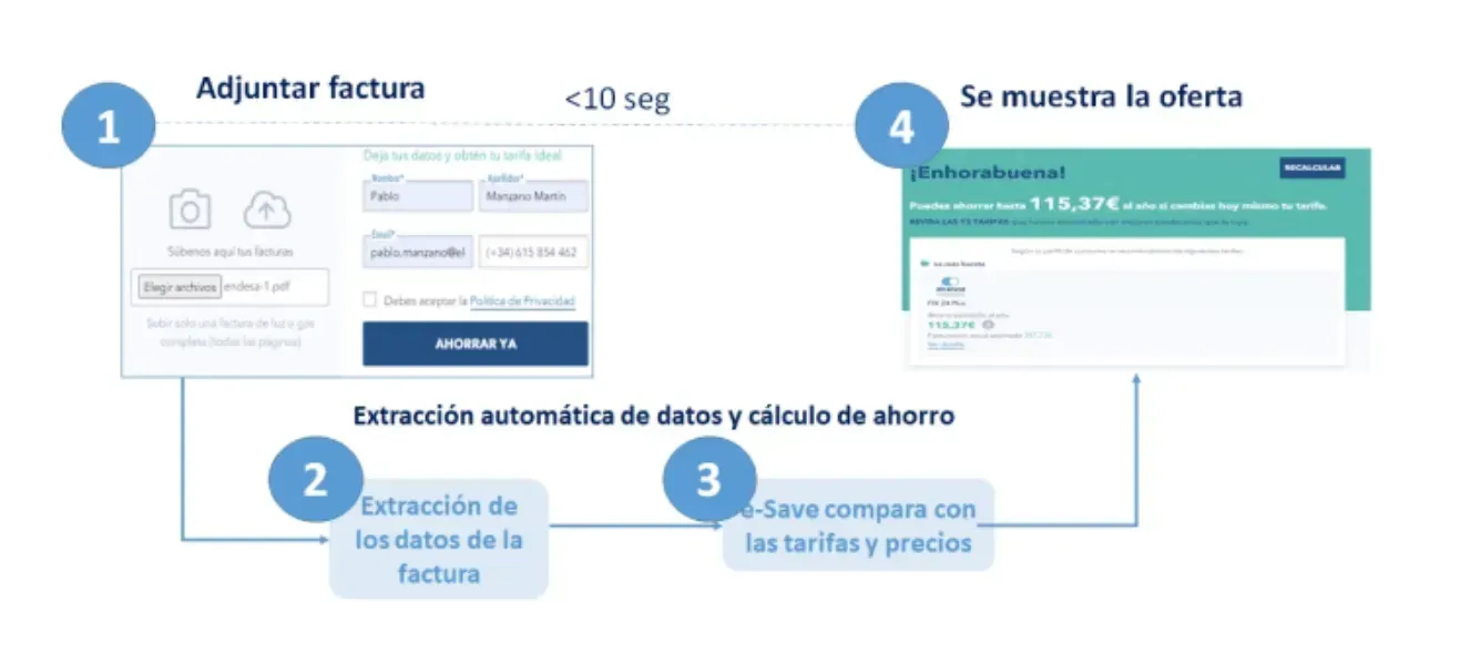 Pasos factura